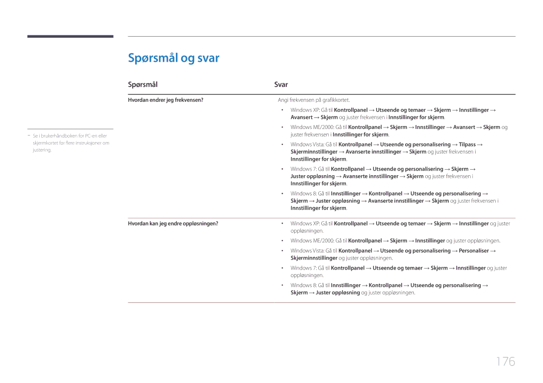 Samsung LH75DMEPLGC/EN, LH48DMEPLGC/EN, LH40DHEPLGC/EN, LH32DBEPLGC/EN, LH55DMEPLGC/EN Spørsmål og svar, 176, Spørsmål Svar 