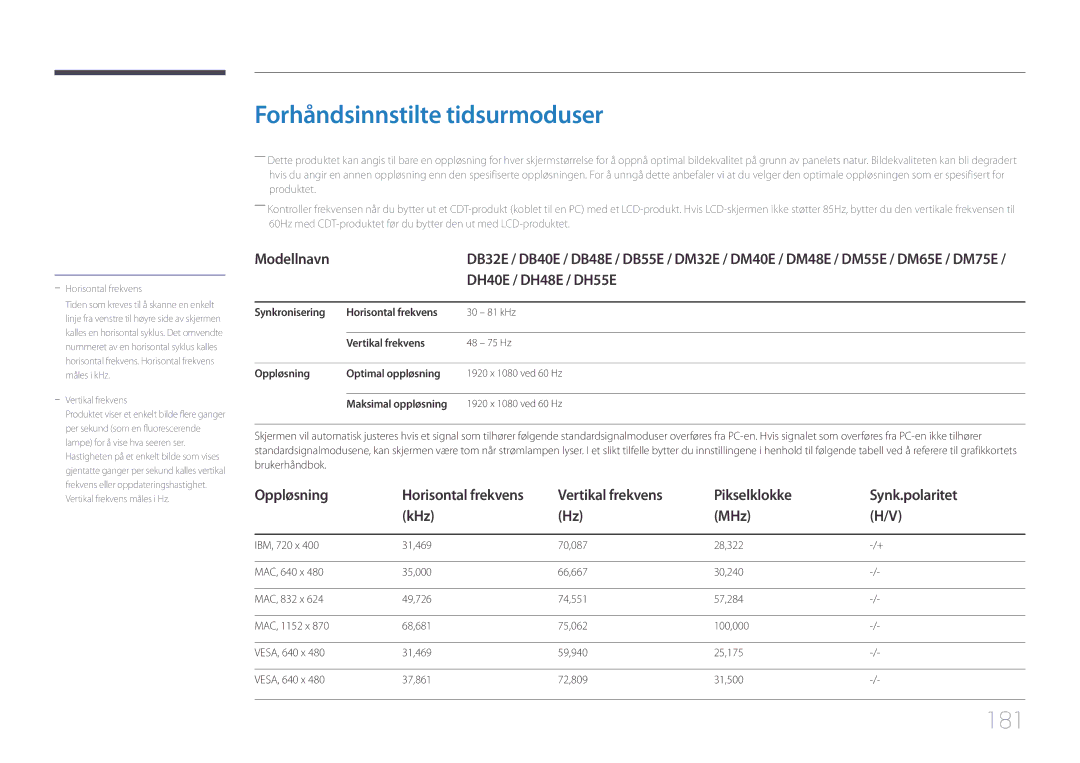 Samsung LH48DBEPLGC/EN, LH48DMEPLGC/EN, LH40DHEPLGC/EN manual Forhåndsinnstilte tidsurmoduser, 181, DH40E / DH48E / DH55E 