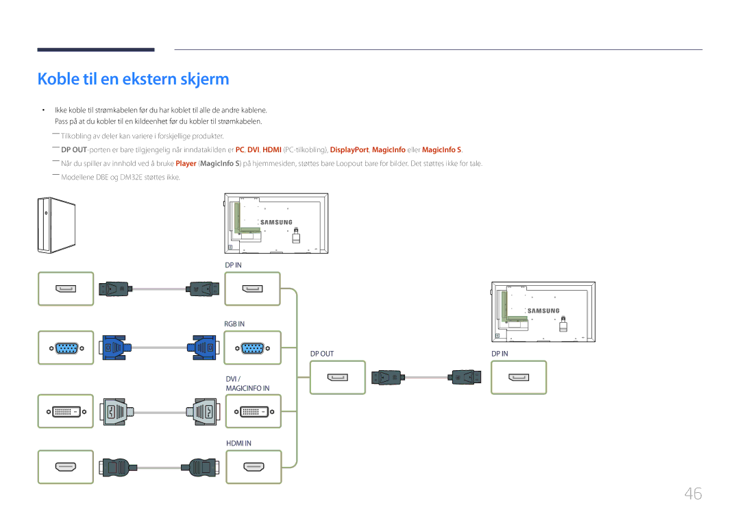 Samsung LH75DMEPLGC/EN, LH48DMEPLGC/EN, LH40DHEPLGC/EN, LH32DBEPLGC/EN, LH55DMEPLGC/EN manual Koble til en ekstern skjerm 