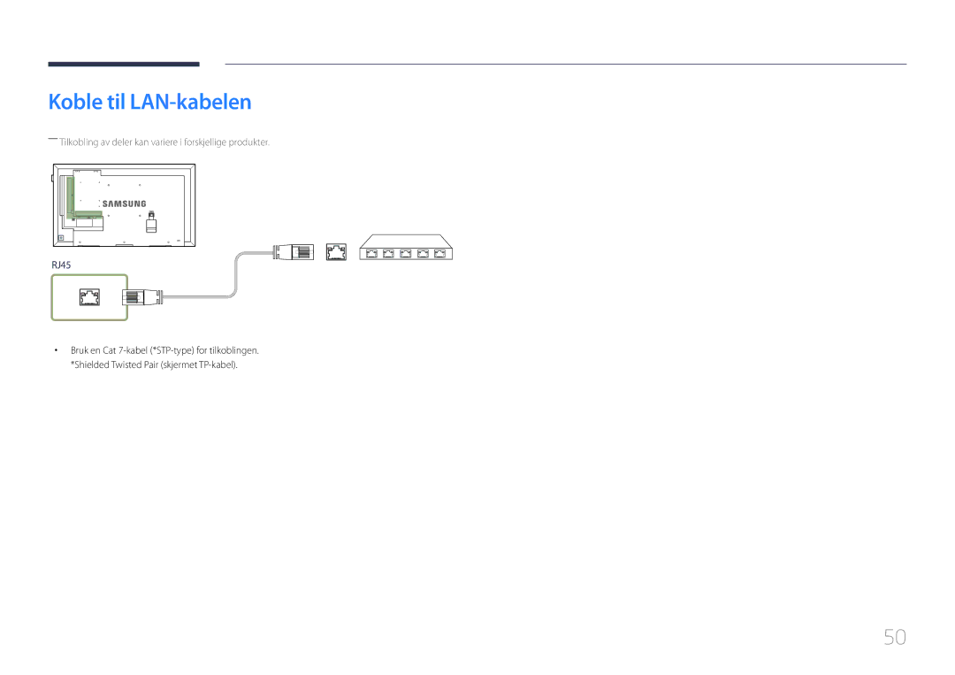 Samsung LH48DHEPLGC/EN, LH48DMEPLGC/EN, LH40DHEPLGC/EN, LH32DBEPLGC/EN, LH55DMEPLGC/EN, LH55DBEPLGC/EN Koble til LAN-kabelen 