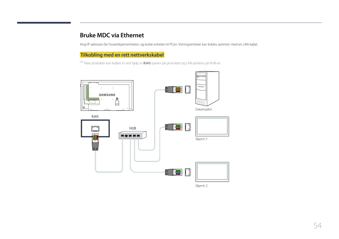 Samsung LH32DBEPLGC/EN, LH48DMEPLGC/EN, LH40DHEPLGC/EN manual Bruke MDC via Ethernet, Tilkobling med en rett nettverkskabel 