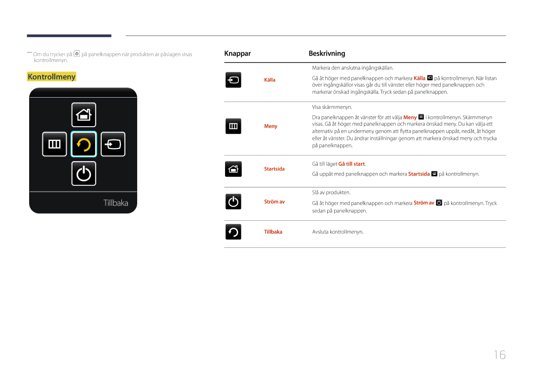 Samsung LH55DMEPLGC/EN, LH48DMEPLGC/EN, LH40DHEPLGC/EN, LH32DBEPLGC/EN manual Tillbaka, Kontrollmeny, KnapparBeskrivning 