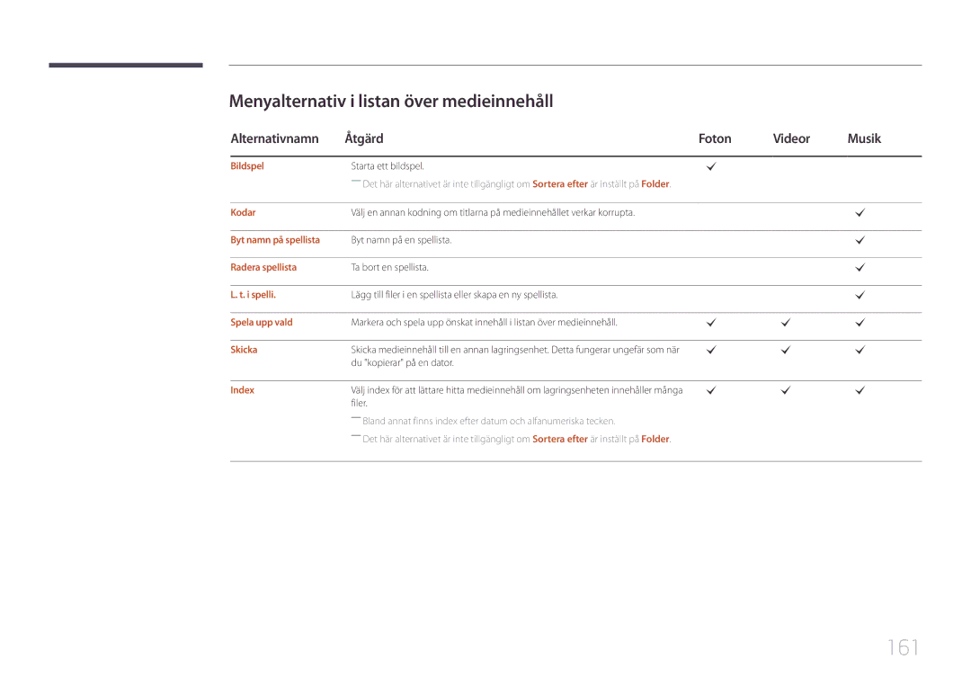 Samsung LH40DMEPLGC/EN manual 161, Menyalternativ i listan över medieinnehåll, Alternativnamn Åtgärd Foton Videor Musik 