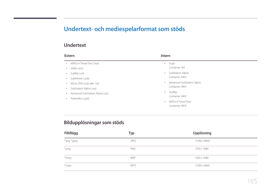 Samsung LH40DBEPLGC/EN, LH48DMEPLGC/EN manual Undertext- och mediespelarformat som stöds, 165, Bildupplösningar som stöds 