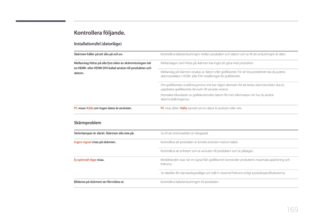 Samsung LH48DMEPLGC/EN manual 169, Kontrollera följande, Installationsfel datorläge, Skärmproblem, Ej optimalt läge visas 