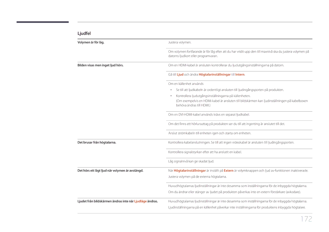 Samsung LH55DMEPLGC/EN, LH48DMEPLGC/EN, LH40DHEPLGC/EN manual 172, Gå till Ljud och ändra Högtalarinställningar till Intern 