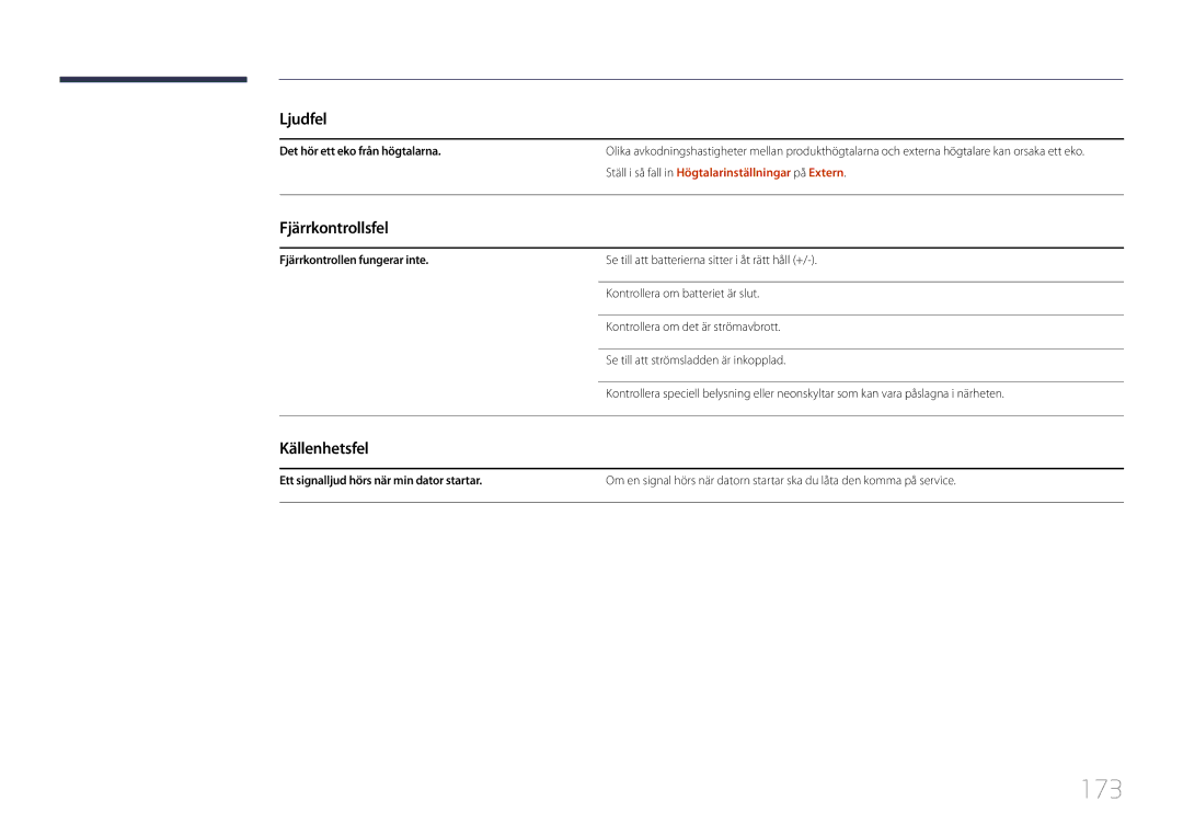 Samsung LH55DBEPLGC/EN, LH48DMEPLGC/EN manual 173, Fjärrkontrollsfel, Källenhetsfel, Det hör ett eko från högtalarna 