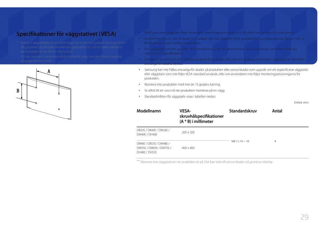 Samsung LH55DMEPLGC/EN manual Specifikationer för väggstativet Vesa, Modellnamn, Standardskruv Antal, I millimeter 