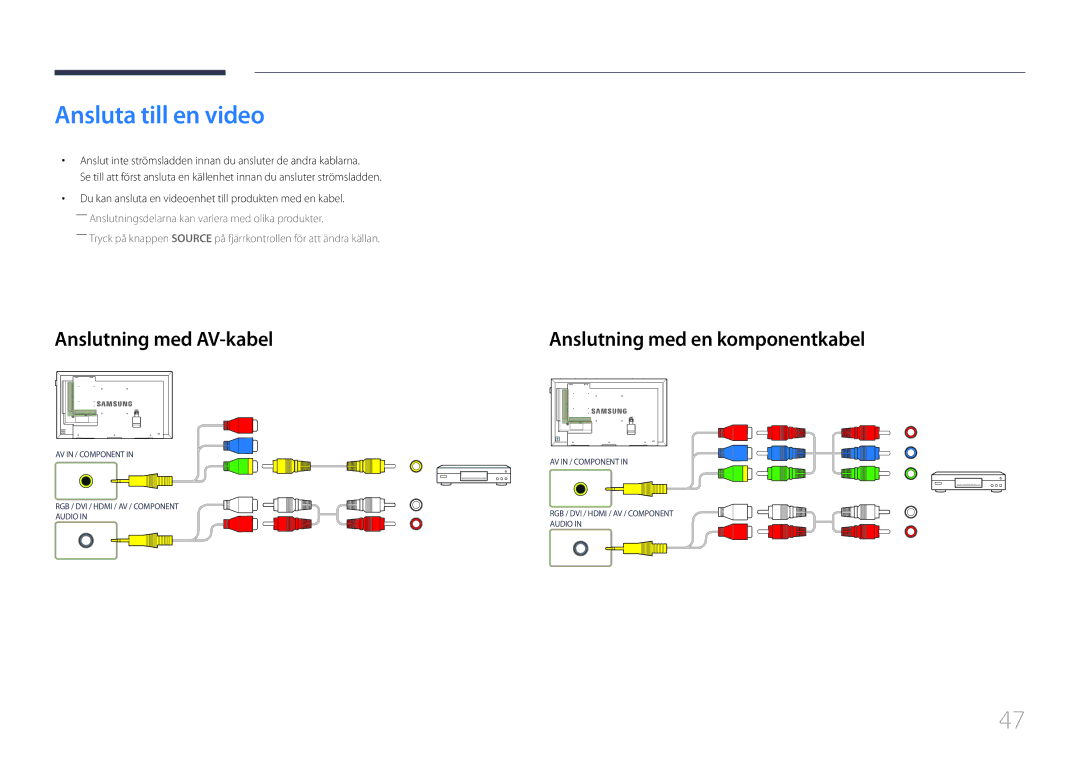 Samsung LH65DMEPLGC/EN, LH48DMEPLGC/EN Ansluta till en video, Anslutning med AV-kabel, Anslutning med en komponentkabel 