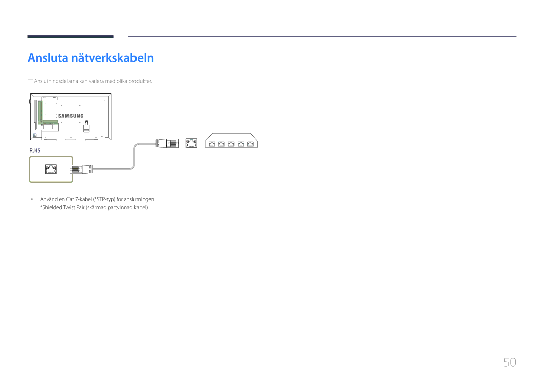 Samsung LH48DHEPLGC/EN, LH48DMEPLGC/EN, LH40DHEPLGC/EN, LH32DBEPLGC/EN, LH55DMEPLGC/EN manual Ansluta nätverkskabeln, RJ45 