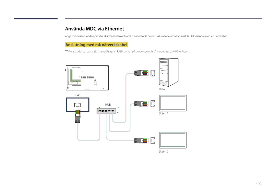 Samsung LH32DBEPLGC/EN, LH48DMEPLGC/EN, LH40DHEPLGC/EN manual Använda MDC via Ethernet, Anslutning med rak nätverkskabel 