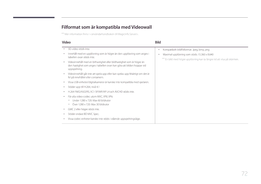 Samsung LH75DMEPLGC/EN, LH48DMEPLGC/EN, LH40DHEPLGC/EN, LH32DBEPLGC/EN manual Filformat som är kompatibla med Videowall 