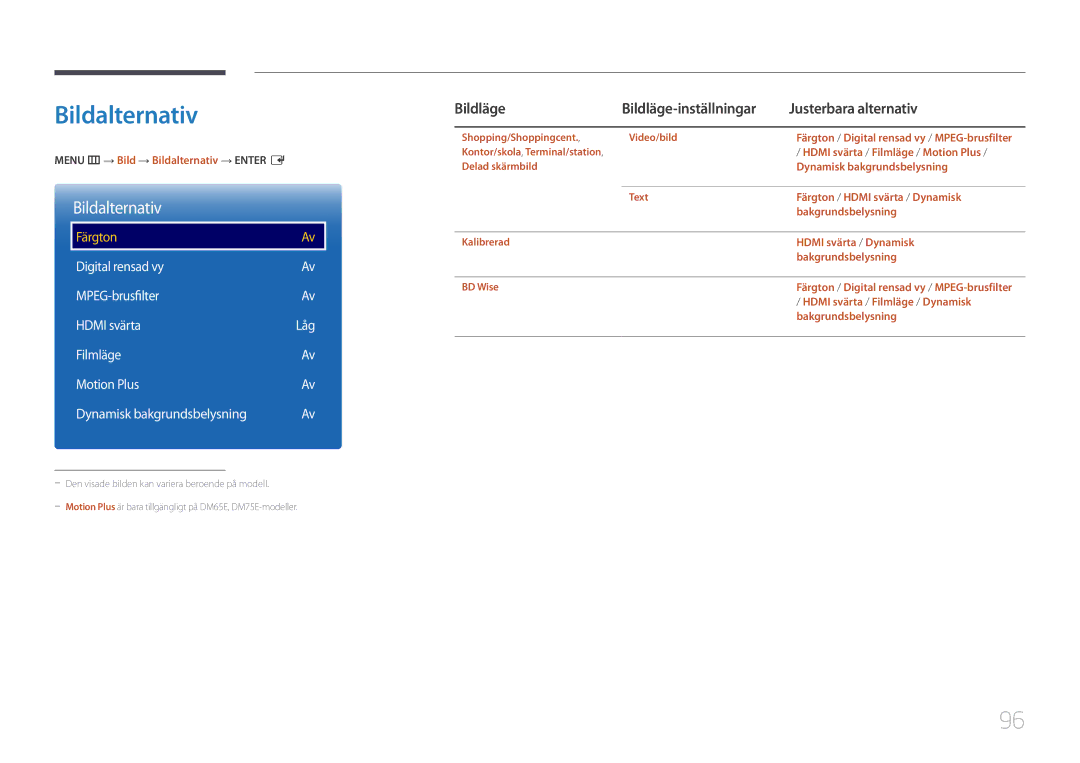 Samsung LH40DMEPLGC/EN, LH48DMEPLGC/EN, LH40DHEPLGC/EN manual Bildalternativ, Digital rensad vy MPEG-brusfilter Hdmi svärta 