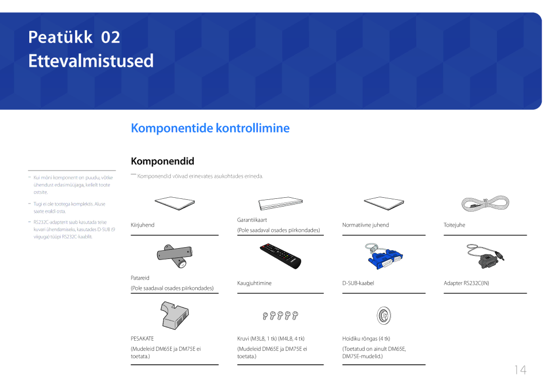 Samsung LH40DHEPLGC/EN, LH48DMEPLGC/EN, LH32DBEPLGC/EN manual Ettevalmistused, Komponentide kontrollimine, Komponendid 