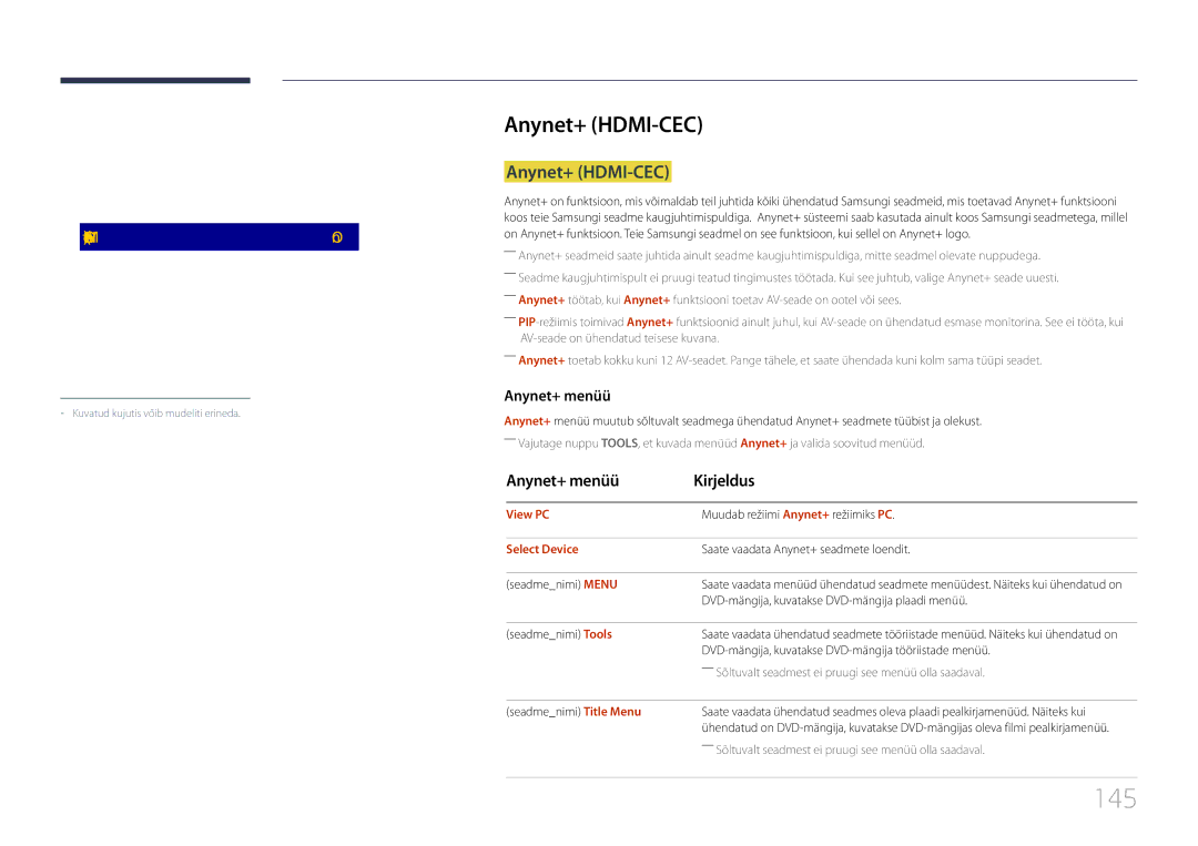Samsung LH32DBEPLGC/EN, LH48DMEPLGC/EN, LH40DHEPLGC/EN, LH55DMEPLGC/EN manual 145, Anynet+ HDMI-CEC, Anynet+ menüü Kirjeldus 