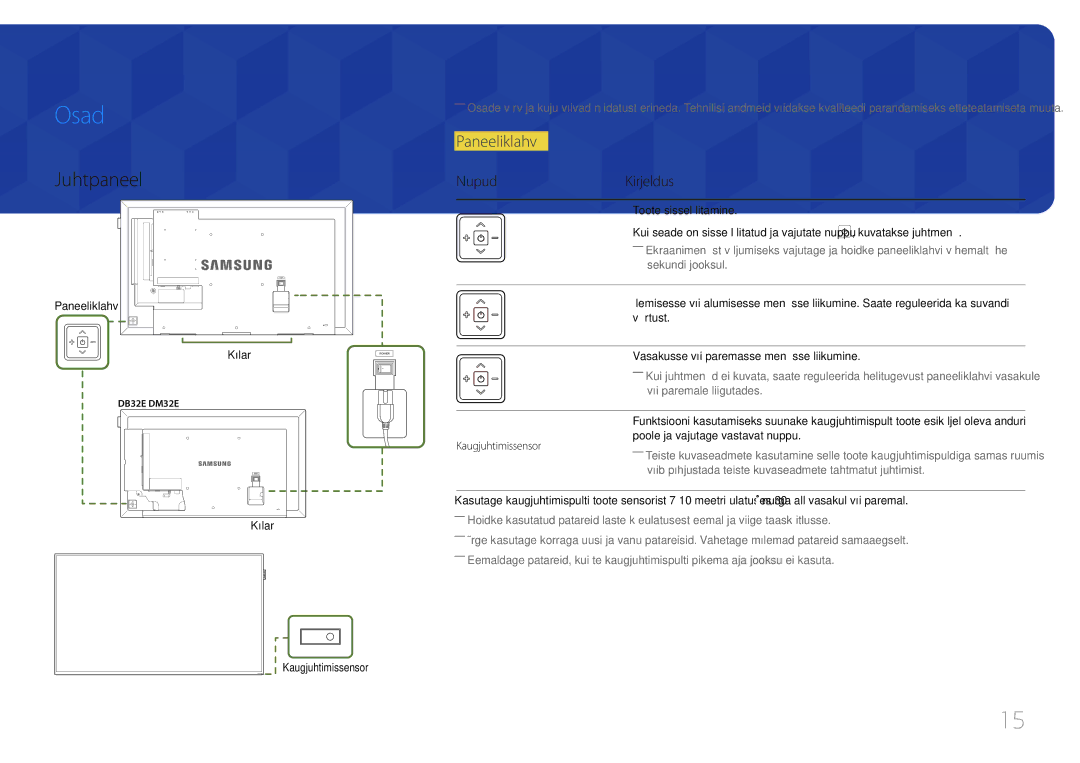 Samsung LH32DBEPLGC/EN, LH48DMEPLGC/EN, LH40DHEPLGC/EN Osad, Juhtpaneel, Paneeliklahv, Nupud Kirjeldus, Kaugjuhtimissensor 
