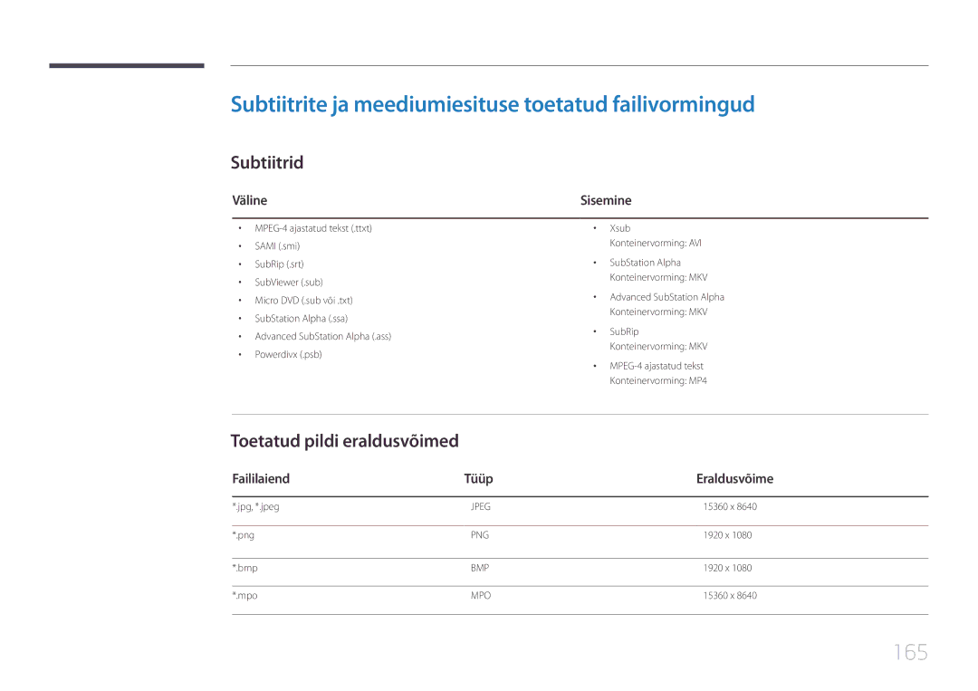 Samsung LH40DBEPLGC/EN, LH48DMEPLGC/EN manual Subtiitrite ja meediumiesituse toetatud failivormingud, 165, Subtiitrid 