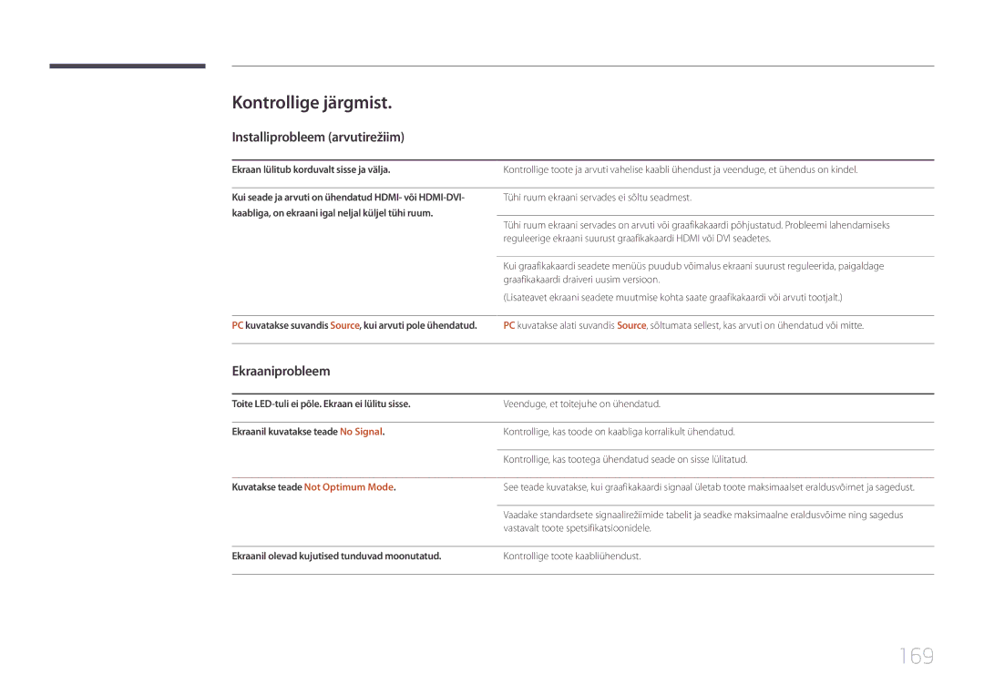 Samsung LH48DMEPLGC/EN, LH40DHEPLGC/EN manual 169, Kontrollige järgmist, Installiprobleem arvutirežiim, Ekraaniprobleem 