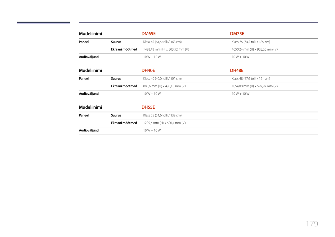 Samsung LH32DMEPLGC/EN, LH48DMEPLGC/EN, LH40DHEPLGC/EN, LH32DBEPLGC/EN, LH55DMEPLGC/EN, LH55DBEPLGC/EN manual 179, DM65E DM75E 