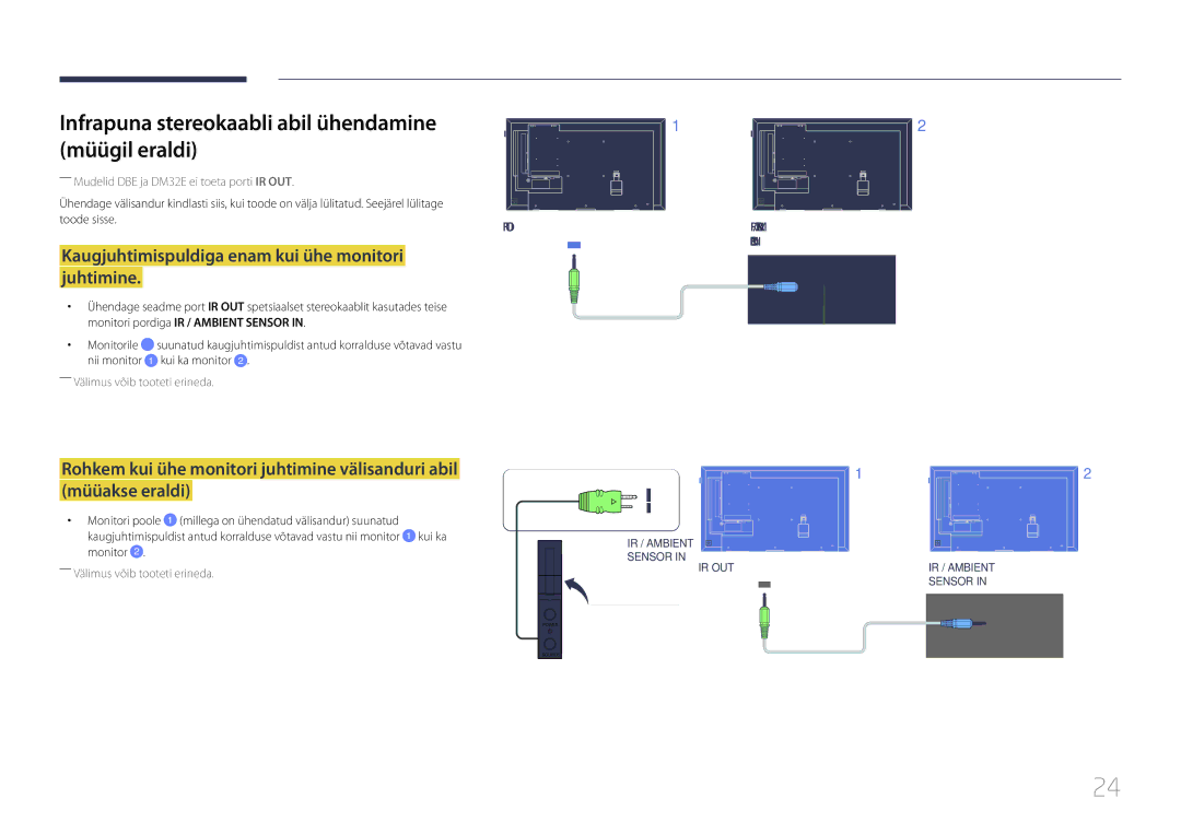 Samsung LH48DHEPLGC/EN Infrapuna stereokaabli abil ühendamine Müügil eraldi, Kaugjuhtimispuldiga enam kui ühe monitori 