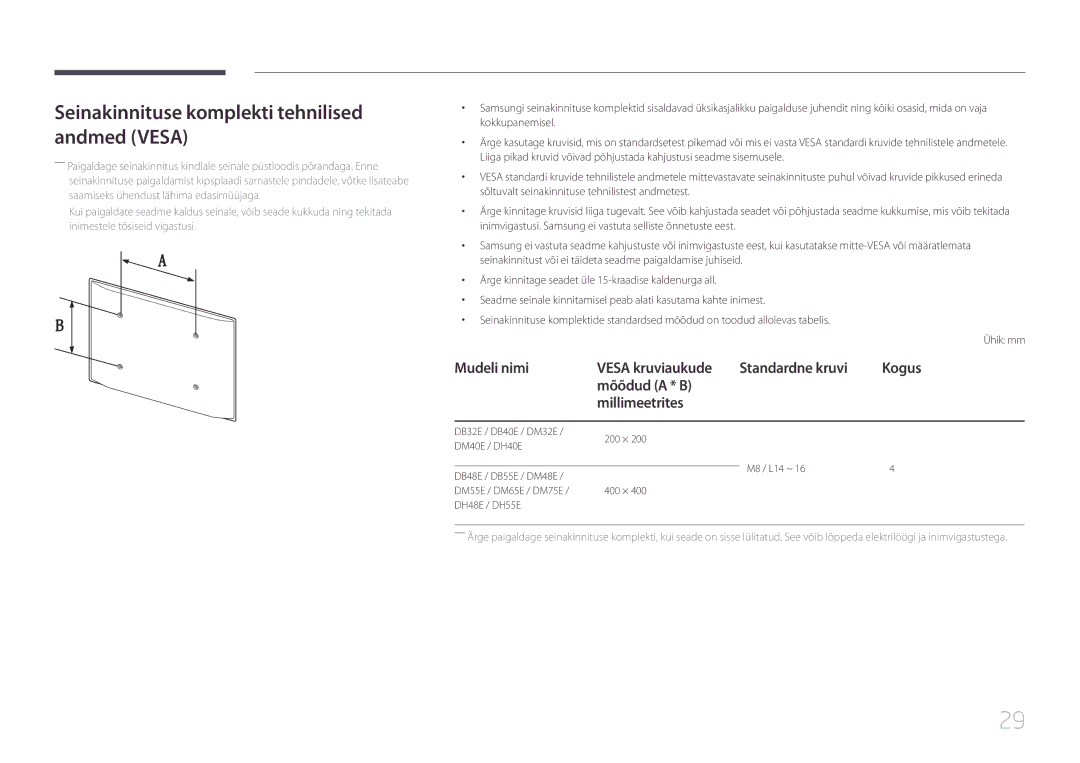 Samsung LH55DMEPLGC/EN, LH48DMEPLGC/EN, LH40DHEPLGC/EN, LH32DBEPLGC/EN manual Seinakinnituse komplekti tehnilised andmed Vesa 