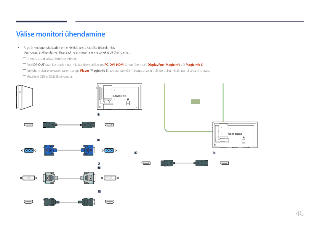 Samsung LH75DMEPLGC/EN, LH48DMEPLGC/EN, LH40DHEPLGC/EN, LH32DBEPLGC/EN, LH55DMEPLGC/EN manual Välise monitori ühendamine 