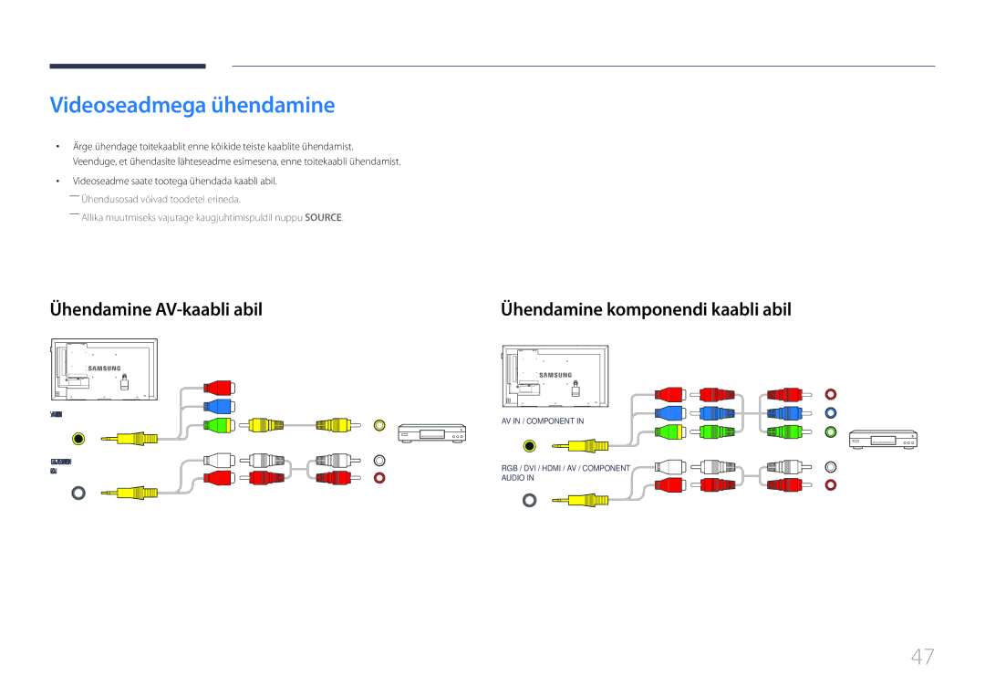 Samsung LH65DMEPLGC/EN manual Videoseadmega ühendamine, Ühendamine AV-kaabli abil, Ühendamine komponendi kaabli abil 