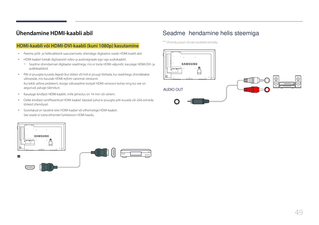 Samsung LH32DMEPLGC/EN, LH48DMEPLGC/EN Ühendamine HDMI-kaabli abil, HDMI-kaabli või HDMI-DVI-kaabli kuni 1080p kasutamine 