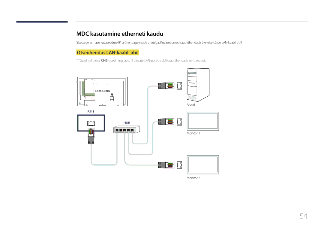 Samsung LH32DBEPLGC/EN, LH48DMEPLGC/EN, LH40DHEPLGC/EN manual MDC kasutamine etherneti kaudu, Otseühendus LAN-kaabli abil 