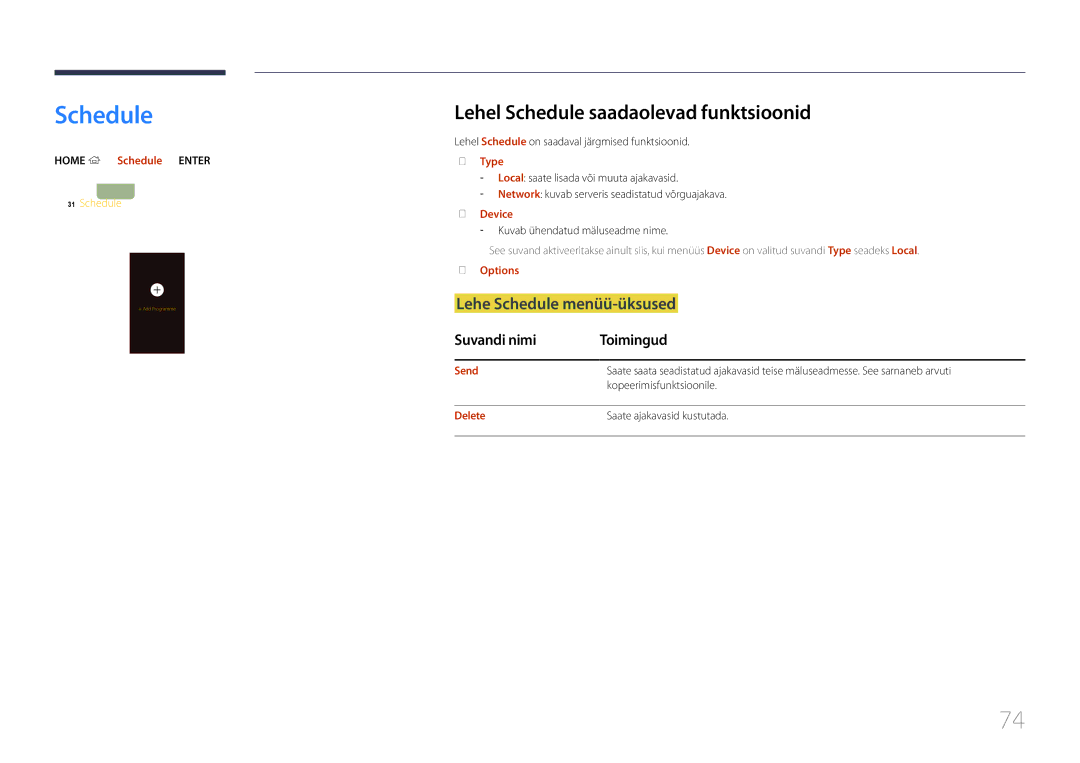 Samsung LH40DBEPLGC/EN, LH48DMEPLGC/EN manual Lehel Schedule saadaolevad funktsioonid, Lehe Schedule menüü-üksused 