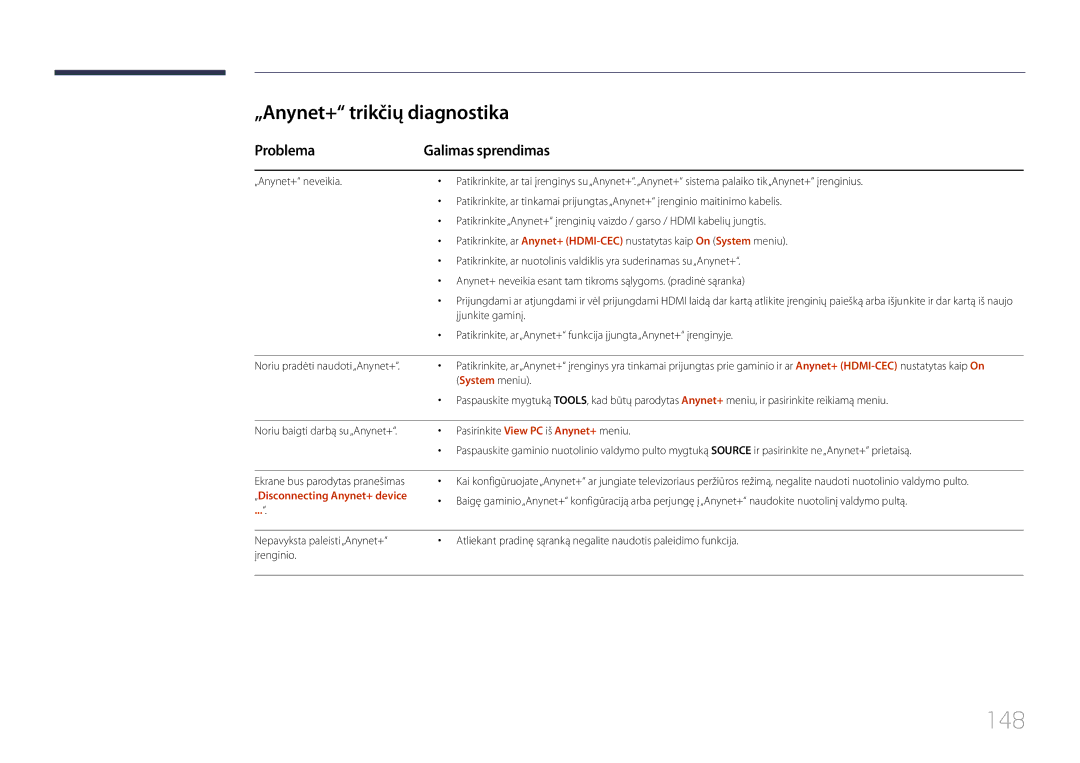 Samsung LH40DMEPLGC/EN manual 148, „Anynet+ trikčių diagnostika, Problema Galimas sprendimas, „Disconnecting Anynet+ device 