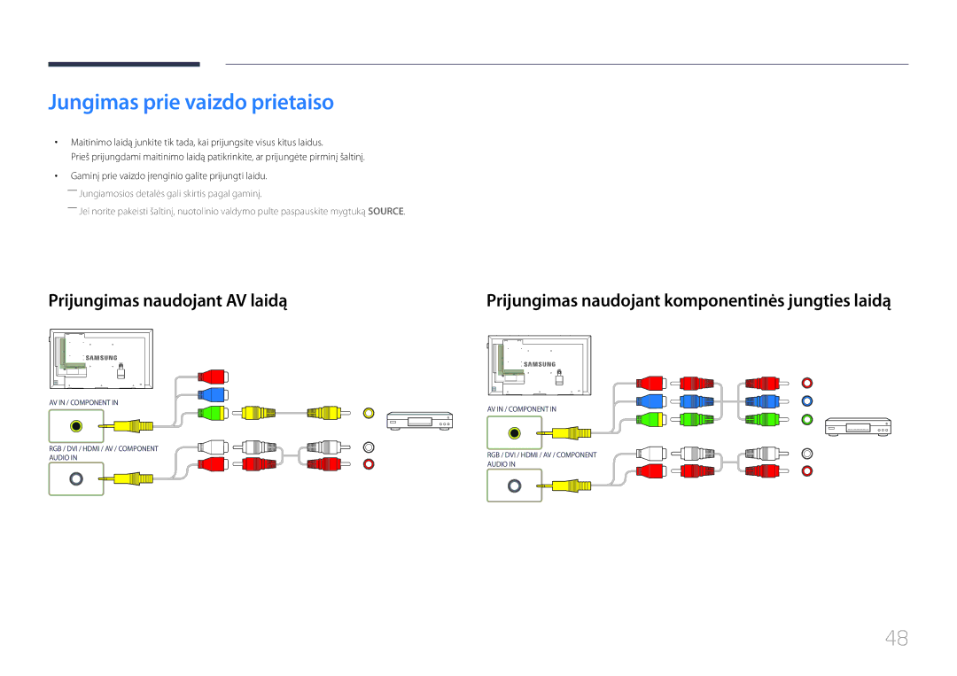 Samsung LH40DBEPLGC/EN, LH48DMEPLGC/EN, LH40DHEPLGC/EN manual Jungimas prie vaizdo prietaiso, Prijungimas naudojant AV laidą 