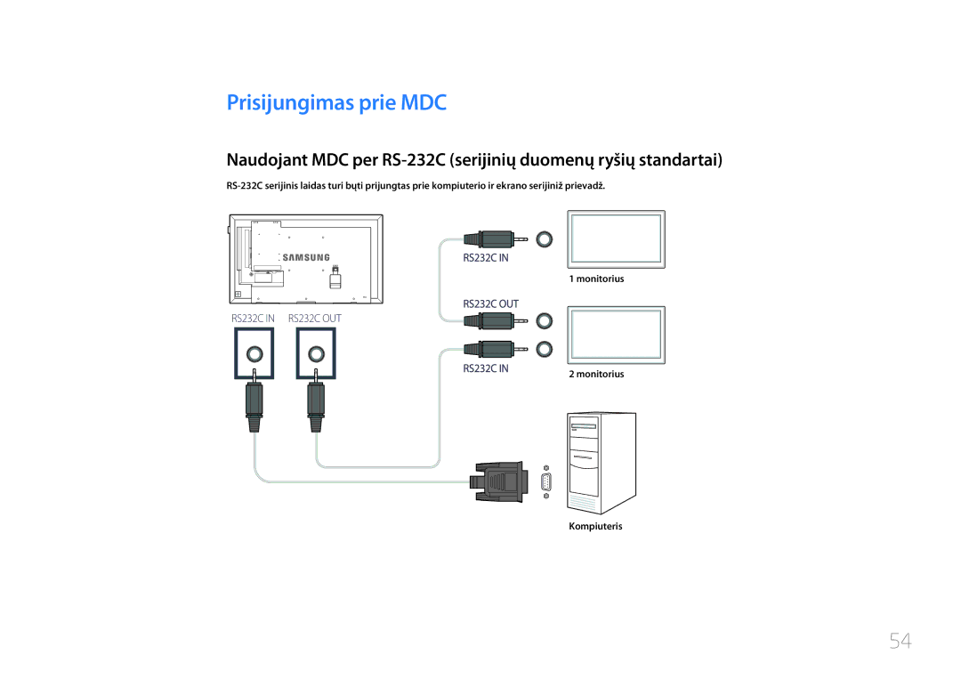 Samsung LH32DBEPLGC/EN, LH48DMEPLGC/EN, LH40DHEPLGC/EN, LH55DMEPLGC/EN manual Prisijungimas prie MDC, Monitorius Kompiuteris 