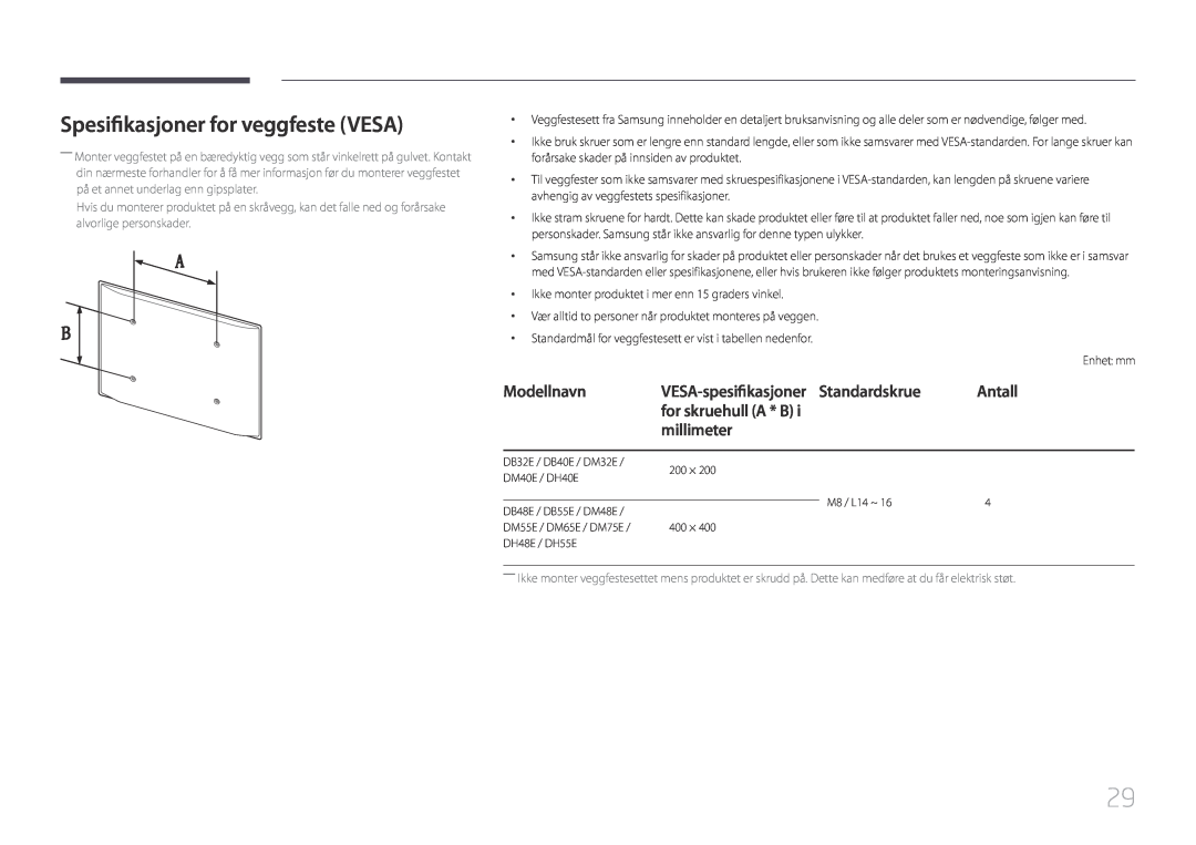Samsung LH55DMEPLGC/EN manual Spesifikasjoner for veggfeste VESA, Modellnavn, Antall, for skruehull A * B, millimeter 