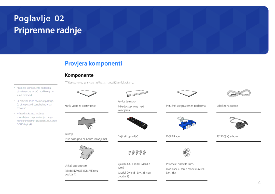 Samsung LH40DMEPLGC/EN manual Pripremne radnje, Provjera komponenti, Komponente, Nije dostupno na nekim lokacijama 