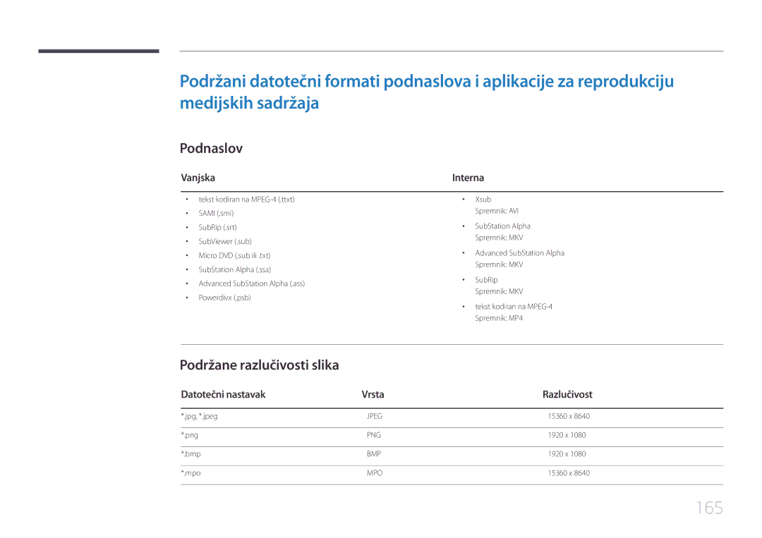 Samsung LH75DMEPLGC/EN, LH48DMEPLGC/EN manual 165, Podnaslov, Podržane razlučivosti slika, Vanjska, Datotečni nastavak Vrsta 