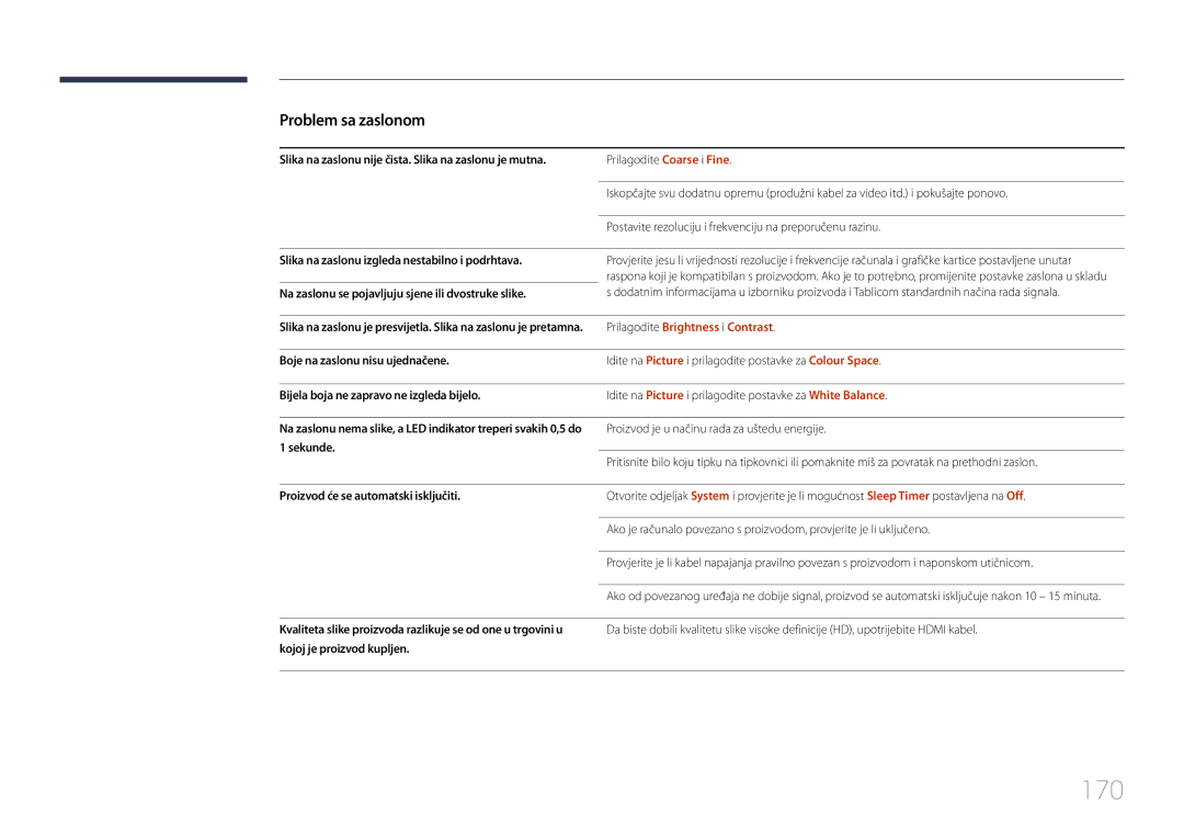 Samsung LH48DMEPLGC/EN, LH40DHEPLGC/EN, LH55DMEPLGC/EN, LH55DBEPLGC/EN, LH40DMEPLGC/EN 170, Prilagodite Brightness i Contrast 