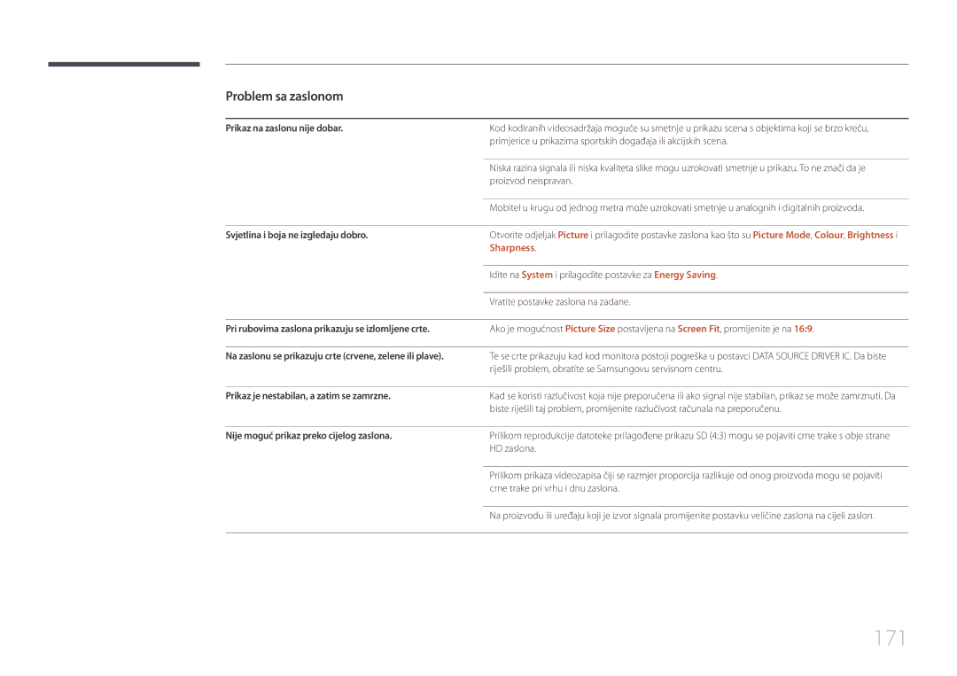 Samsung LH40DHEPLGC/EN, LH48DMEPLGC/EN, LH55DMEPLGC/EN, LH55DBEPLGC/EN, LH40DMEPLGC/EN, LH75DMEPLGC/EN manual 171, Sharpness 