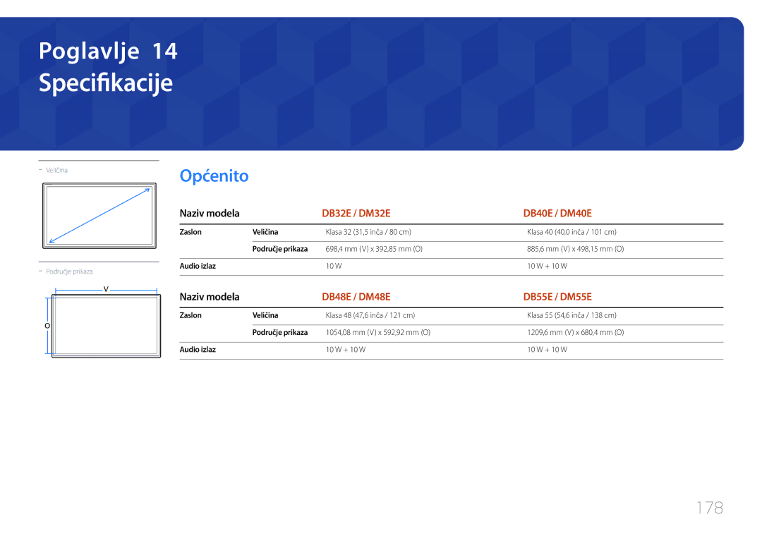 Samsung LH32DMEPLGC/EN, LH48DMEPLGC/EN, LH40DHEPLGC/EN manual Specifikacije, Općenito, 178, Zaslon Veličina, Audio izlaz 