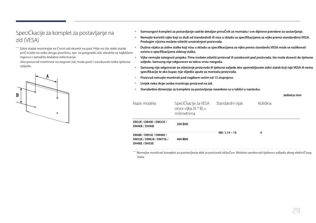 Samsung LH48DBEPLGC/EN, LH48DMEPLGC/EN manual Specifikacije za komplet za postavljanje na zid Vesa, Naziv modela, Količina 