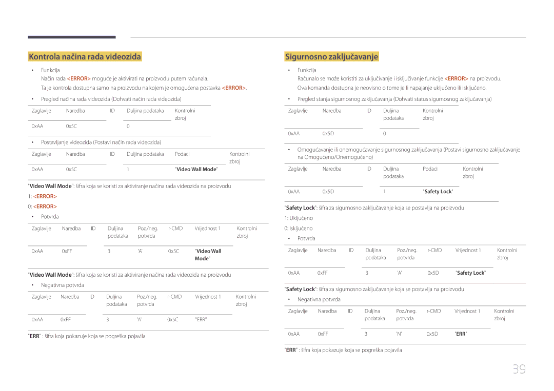 Samsung LH48DBEPLGC/EN, LH48DMEPLGC/EN, LH40DHEPLGC/EN manual Kontrola načina rada videozida, Sigurnosno zaključavanje, Error 