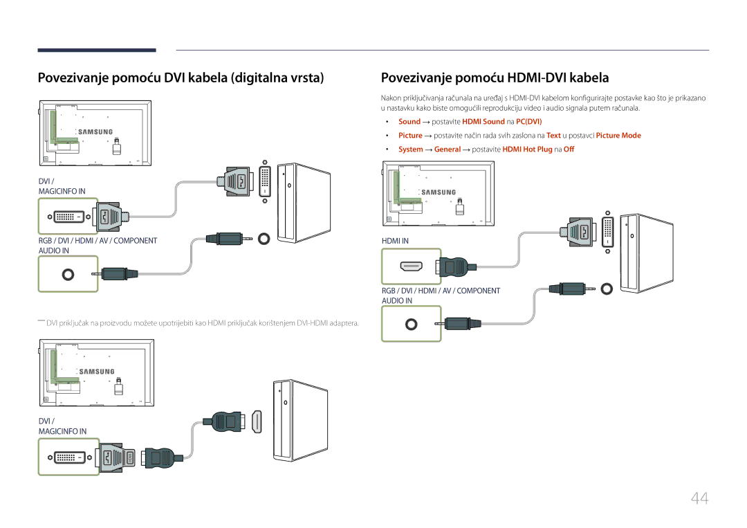 Samsung LH40DMEPLGC/EN, LH48DMEPLGC/EN Povezivanje pomoću DVI kabela digitalna vrsta, Povezivanje pomoću HDMI-DVI kabela 