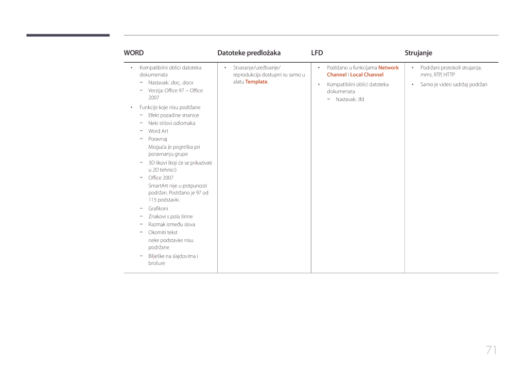 Samsung LH40DHEPLGC/EN, LH48DMEPLGC/EN manual Datoteke predložaka, Kompatibilni oblici datoteka dokumenata Nastavak .lfd 