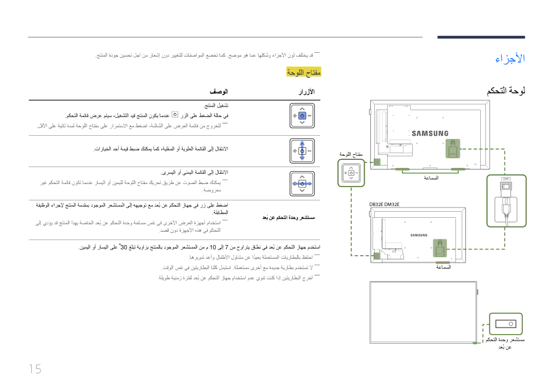 Samsung LH48DHEPLGC/NG, LH48DMEPLGC/EN, LH55DMEPLGC/EN, LH40DMEPLGC/EN manual ءازجلأا, مكحتلا ةحول, ةحوللا حاتفم, فصولارارزلأا 