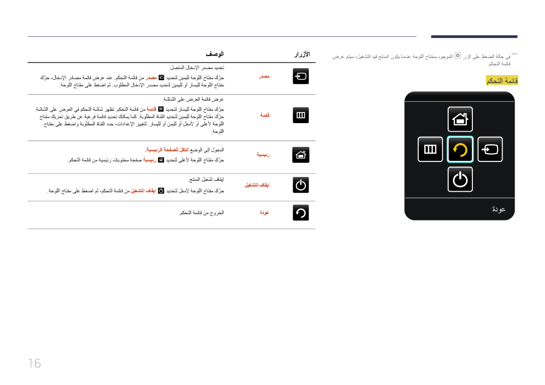 Samsung LH32DMEPLGC/UE, LH48DMEPLGC/EN manual فصولا رارزلأا, ةيسيئرلا ةحفصلل لقتنا عضولا ىلإ لوخدلا, ليغشتلا فاقيإ, ةدوع 