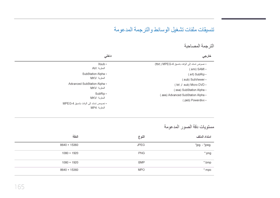 Samsung LH40DMEPLGC/NG manual 165, ةبحاصملا ةمجرتلا, ةموعدملا روصلا ةقد تايوتسم, يلخاد يجراخ, ةقدلا عونلا فلملا دادتما 