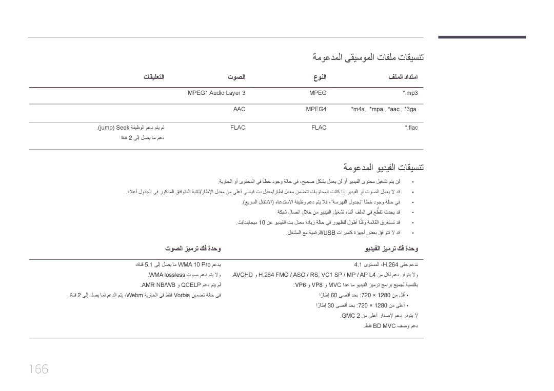 Samsung LH48DMEPLGC/NG 166, ةموعدملا ىقيسوملا تافلم تاقيسنت, ةموعدملا ويديفلا تاقيسنت, تاقيلعتلا توصلا عونلا فلملا دادتما 