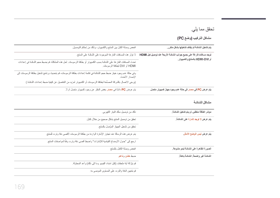 Samsung LH48DHEPLGC/NG, LH48DMEPLGC/EN 169, Pc عضو بيكرتلا لكاشم, ةشاشلا لكاشم, لثملأا عضولا سيل ضرع متي, معانو نشخ طبض 