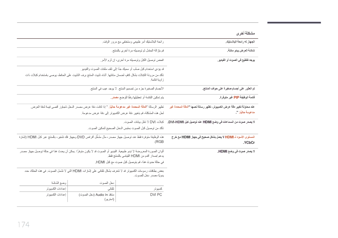 Samsung LH75DMEPLGC/NG, LH48DMEPLGC/EN, LH55DMEPLGC/EN, LH40DMEPLGC/EN, LH55DHEPLGC/EN manual 174, ىرخأ ةلكشم, ايلاحً ةموعدم 