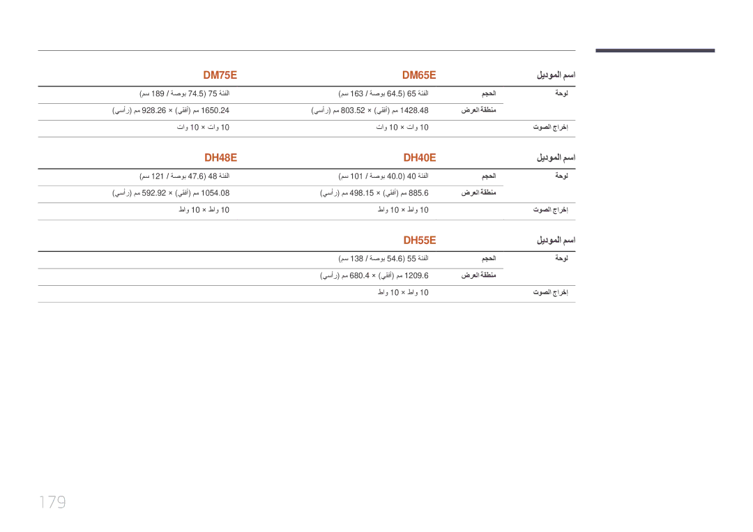 Samsung LH55DHEPLGC/EN, LH48DMEPLGC/EN, LH55DMEPLGC/EN, LH40DMEPLGC/EN, LH65DMEPLGC/EN, LH32DMEPLGC/EN manual 179, DM75E DM65E 